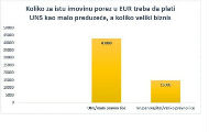 UNS paying 2.5 times higher tax than tycoons UNS paying 2.5 times higher tax than tycoons